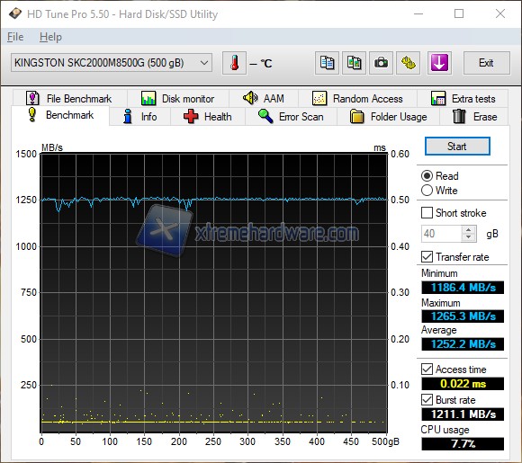 HDTunePro 17V7qIB31u