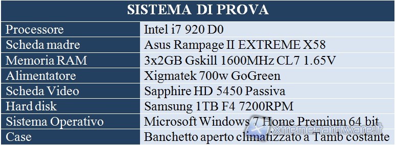 sistema_di_prova